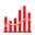 Simple Time Series Analysis